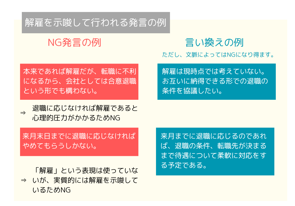 NG発言の例